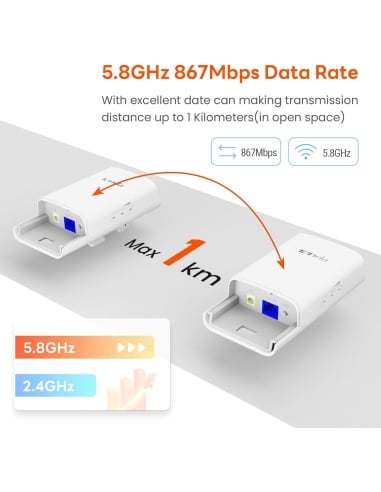 TENDA 01-5G 5GHz 9dBi 11AC 867Mbps Outdoor CPE TN-O1-5G-2PK