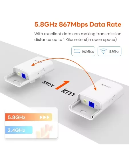 TENDA 01-5G 5GHz 9dBi 11AC 867Mbps Outdoor CPE TN-O1-5G-2PK