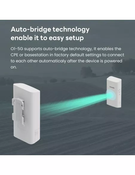 TENDA 01-5G 5GHz 9dBi 11AC 867Mbps Outdoor CPE TN-O1-5G-2PK