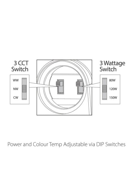 ENSA Multi-Adjustable 150W LED High Bay Light - LHB-G150-A