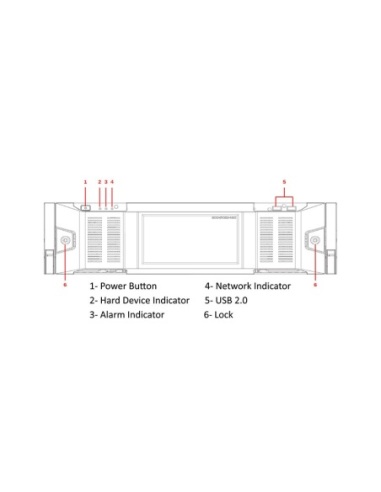 VIP Vision NVR General System Management Centre - NVR-GSMC2