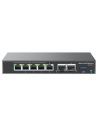BUILT-IN IPPBXENTERPRISE GRADE FIREWALL VPN ROUTER 2X2.5 GB 5XGIG NETWORK SWITCH