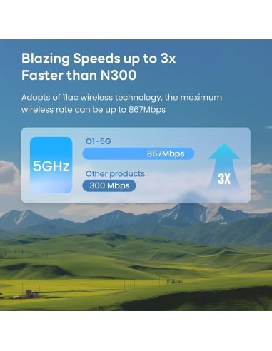 TENDA 01-5G 5GHz 9dBi 11AC 867Mbps Outdoor CPE TN-O1-5G