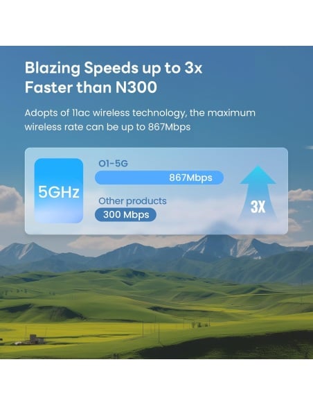 TENDA 01-5G 5GHz 9dBi 11AC 867Mbps Outdoor CPE TN-O1-5G