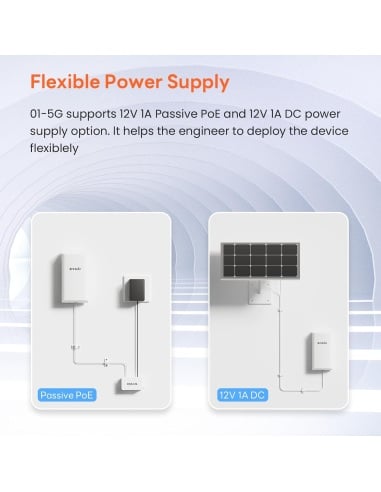 TENDA 01-5G 5GHz 9dBi 11AC 867Mbps Outdoor CPE TN-O1-5G