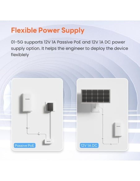 TENDA 01-5G 5GHz 9dBi 11AC 867Mbps Outdoor CPE TN-O1-5G