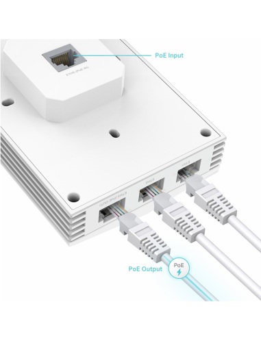 TP-Link Omada EAP655-Wall AX3000 Wall-Plate WiFi TL-EAP655-Wall