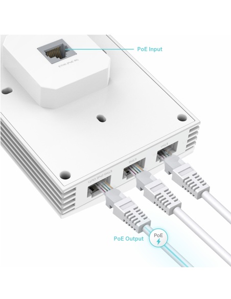 TP-Link Omada EAP655-Wall AX3000 Wall-Plate WiFi TL-EAP655-Wall