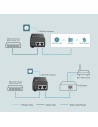 TP-Link TL-POE260S 2.5G PoE+ Injector