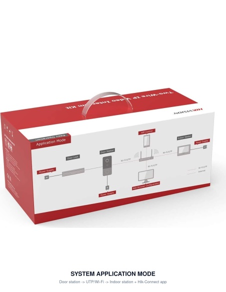DS-KIS603-P system application diagram — door station to UTP/Wi-Fi network to indoor station, plus Hik-Connect mobile app
