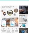 TP-Link Tapo S110E Smart Switch Module