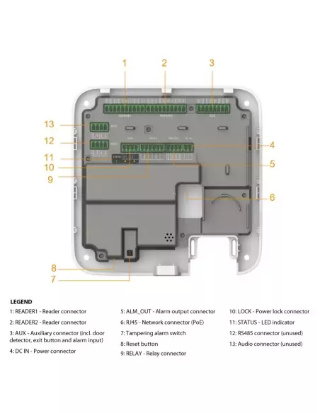 VIP Vision AC-W Series 2-Door Web Access AC-WCM