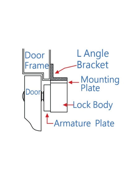 Watchguard L Angle Bracket for MAGLOC200 Magnetic MAGLOC-LB200
