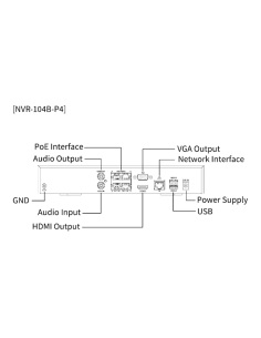 Uniarch NVR-104B-P4 4-channel PoE NVR 2