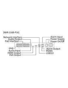 Uniarch NVR-216B-P16 16-channel PoE NVR 2