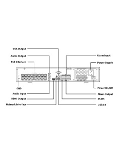 Uniarch NVR-432XU-P16 32-channel PoE NVR 2