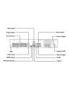 Uniarch NVR-432XU-P16 rear panel connections
