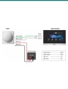 Akuvox LED11 wiring to an indoor monitor RS485 port and 12 V DC supply