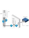 Ubiquiti VSETHSP Ethernet Surge Protector