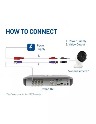 Swann 30Mtr SWPRO-30ULCBL BNC Extension 30 Metre SWPRO-30ULCBL
