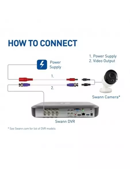 Swann 30Mtr SWPRO-30ULCBL BNC Extension 30 Metre SWPRO-30ULCBL