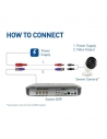 Swann 30Mtr SWPRO-30ULCBL BNC Extension 30 Metre Security Camera Cable (DVR) MAX4K