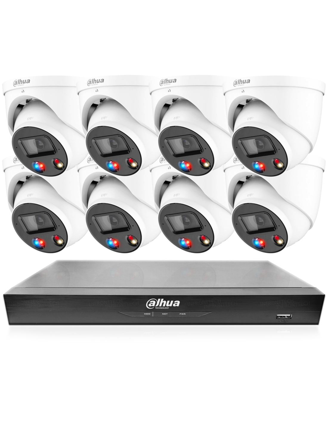 Dahua WizSense AI 8-Channel Surveillance Kit