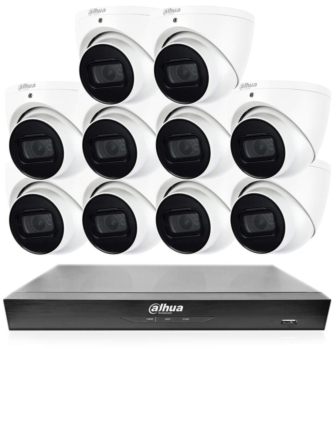 Dahua WizSense AI 16-Channel Surveillance Kit