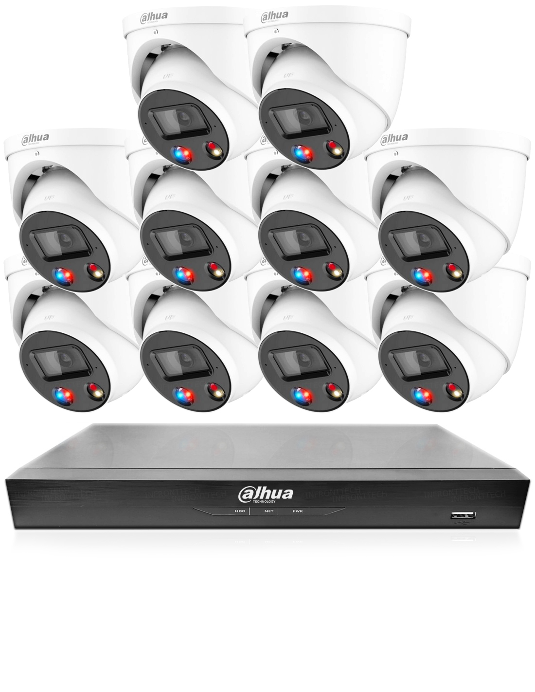 Dahua WizSense AI 8-Channel Surveillance Kit