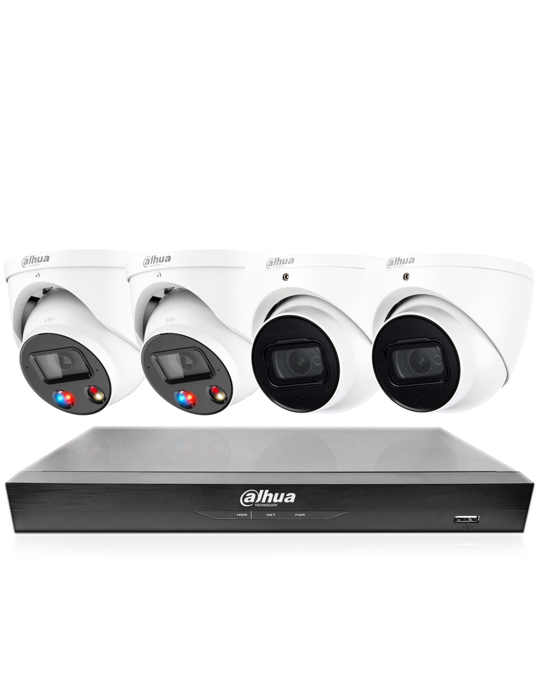 Dahua WizSense AI 8-Channel Surveillance Kit