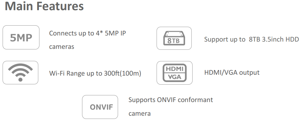 Ezviz Wireless NVR Specifications