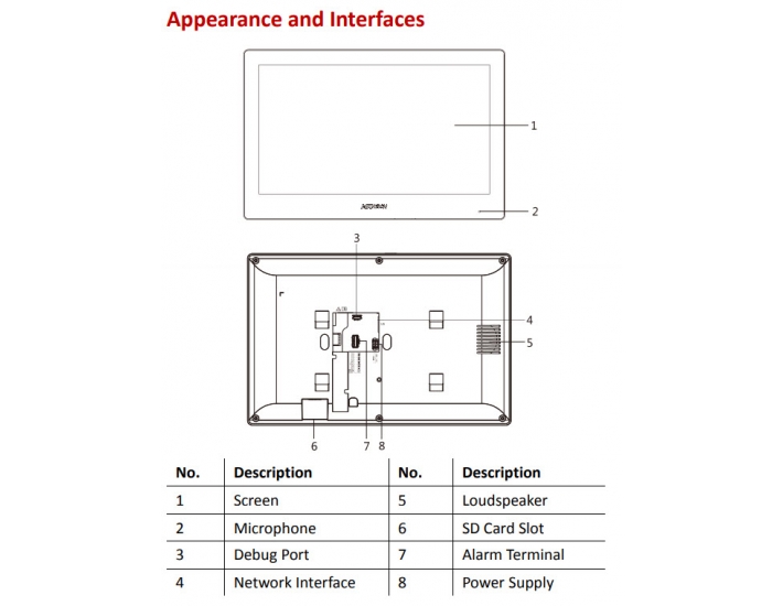 ds-kh8520-wte1-appearance_and_interfaces.jpg