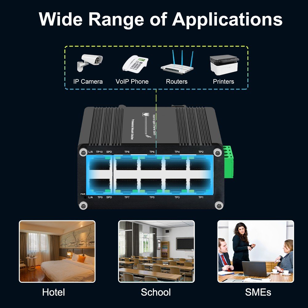 Hardened compact PoE+ switch — side profile & DIN-rail mount