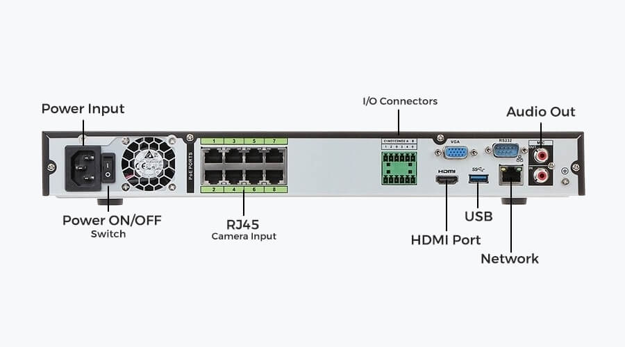 VIP-Vision-Pro-8CH-12MP-(320Mbps)-NVR-H-265+-ePoE-IP-NVR-No-HDD-(Max-20TB)-4K.jpg