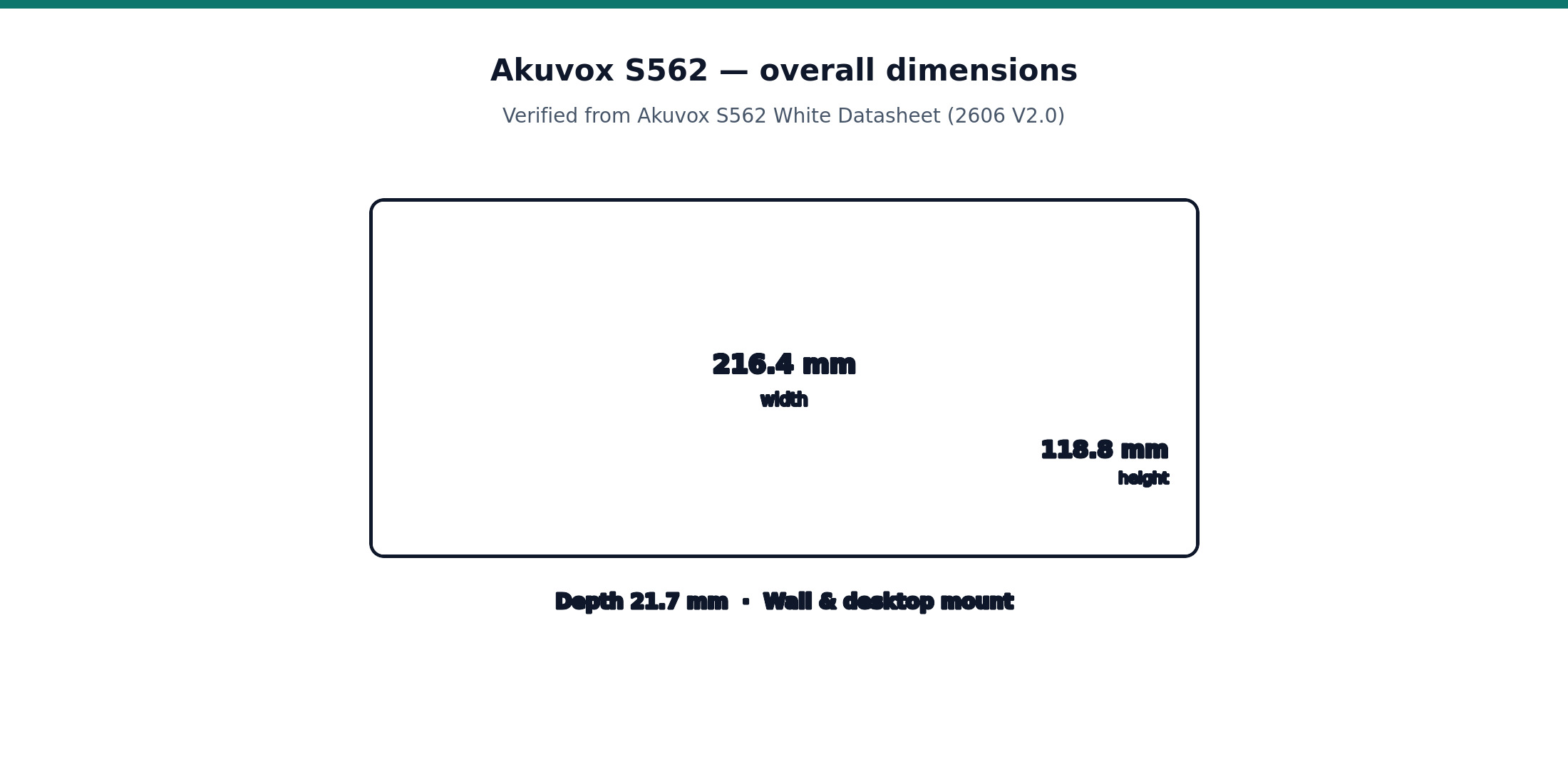 Akuvox S562 overall dimensions 216.4 × 118.8 × 21.7 mm