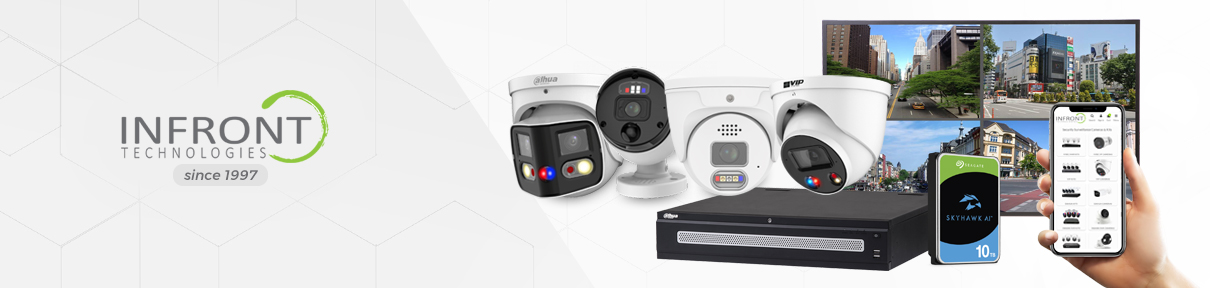 Business Security CCTV Camera Systems