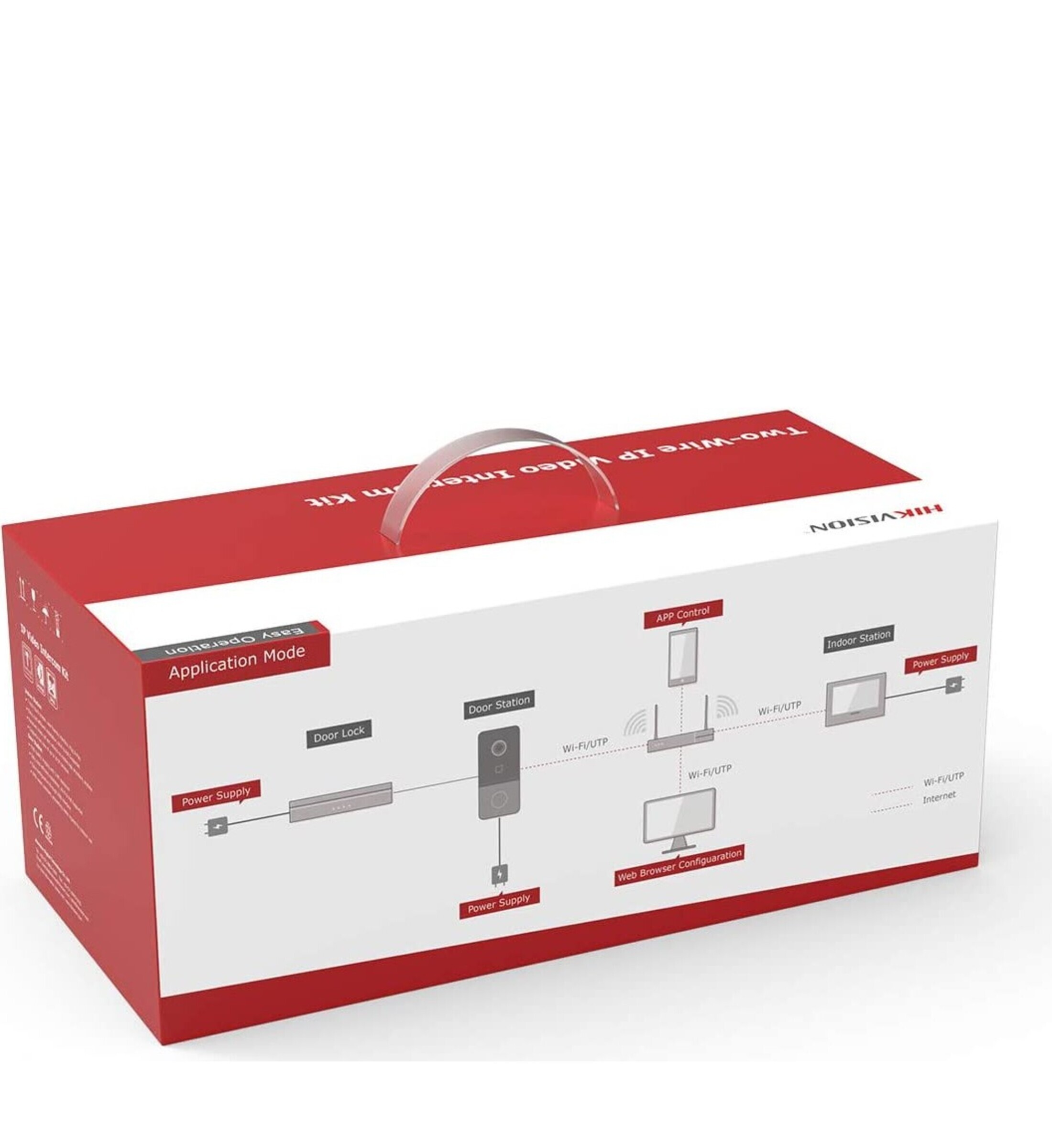 Hikvision DS-KIS603-P application diagram — door station links to 7-inch indoor monitor, Hik-Connect app, web browser and electric door lock over Wi-Fi or UTP