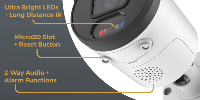Colour Night Vision Hikvision Cameras