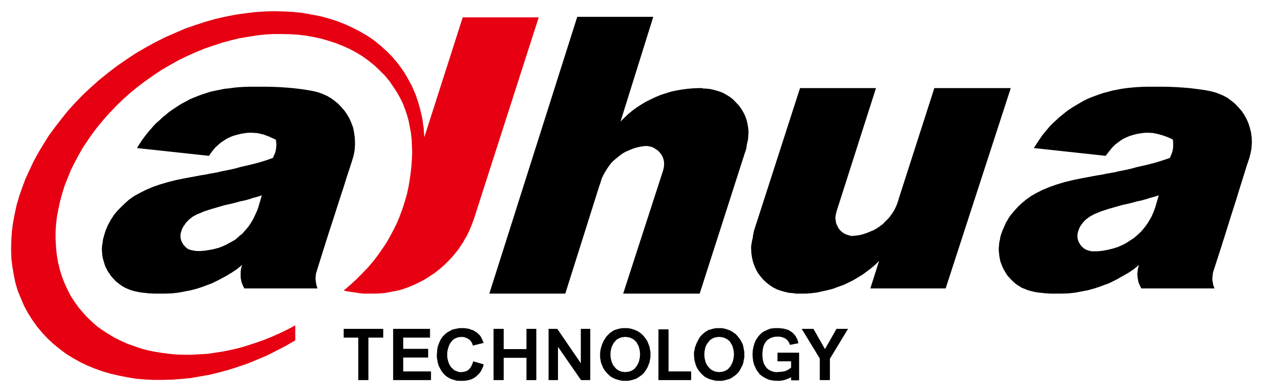 Dahua Security Cameras Australia
