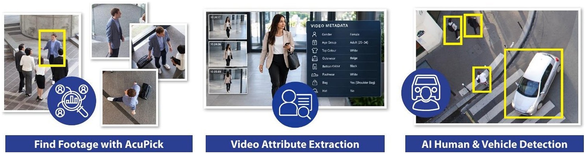 AcuPick, video metadata and human and vehicle detection