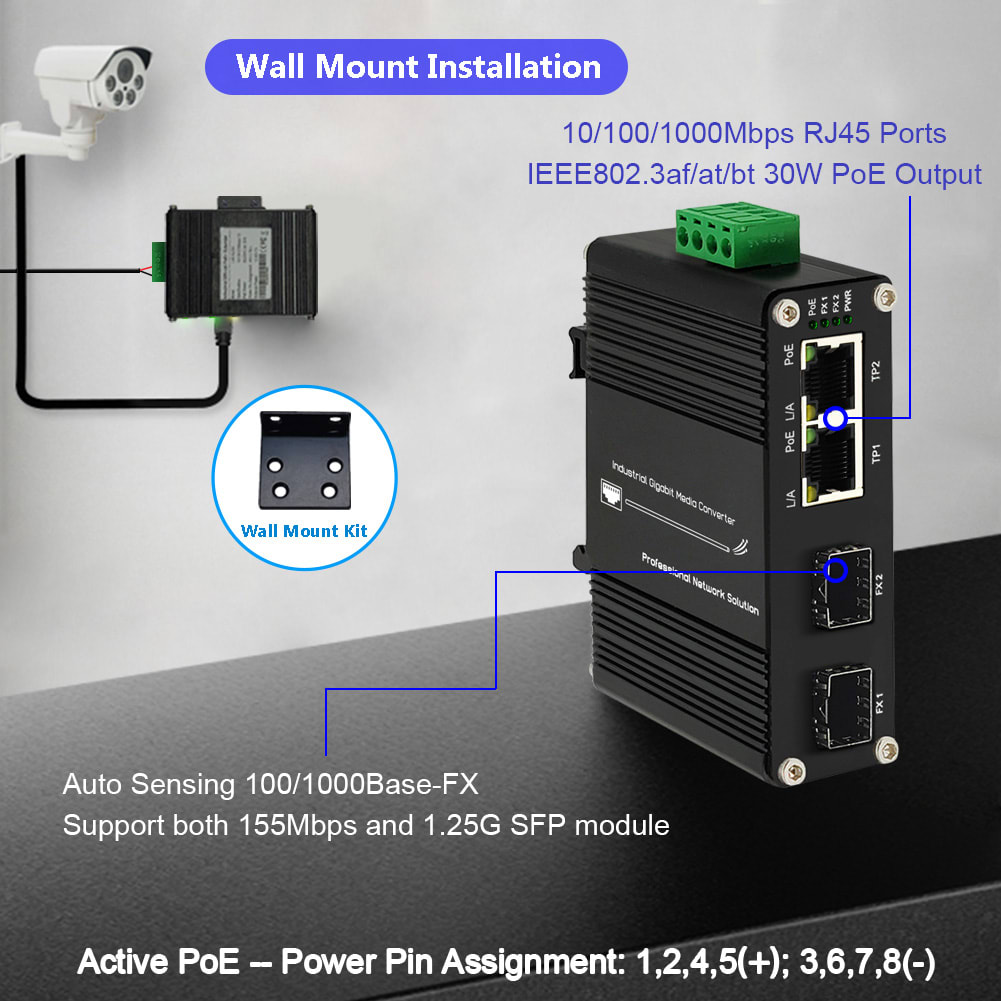 IF-102PU12/48-2SFP industrial dual-SFP PoE+ switch