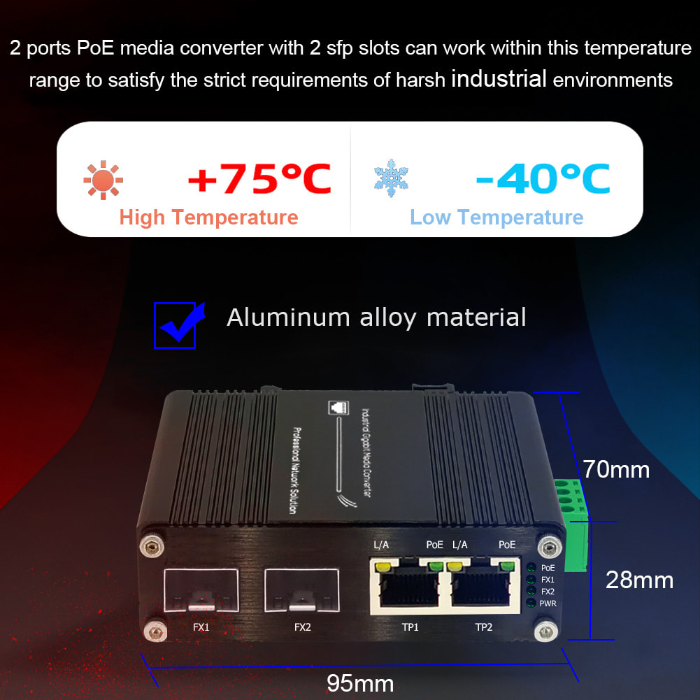 IF-102PU12/48-2SFP industrial dual-SFP PoE+ switch