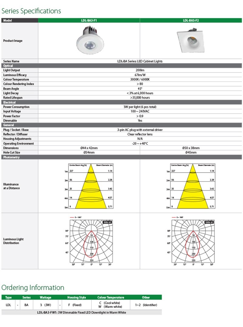 Commercial Fixed Downlight Series (PDF)-22.jpg