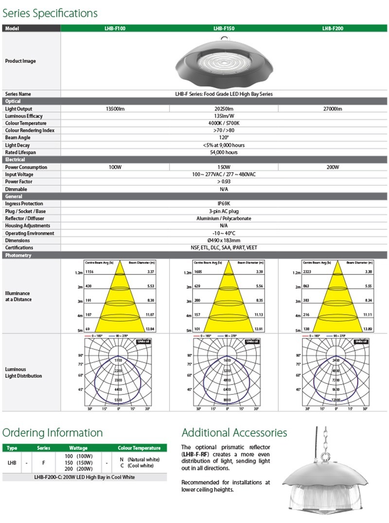 ENSA%20LHB-F%20Series%20Datasheet%20(PDF)-22.jpg