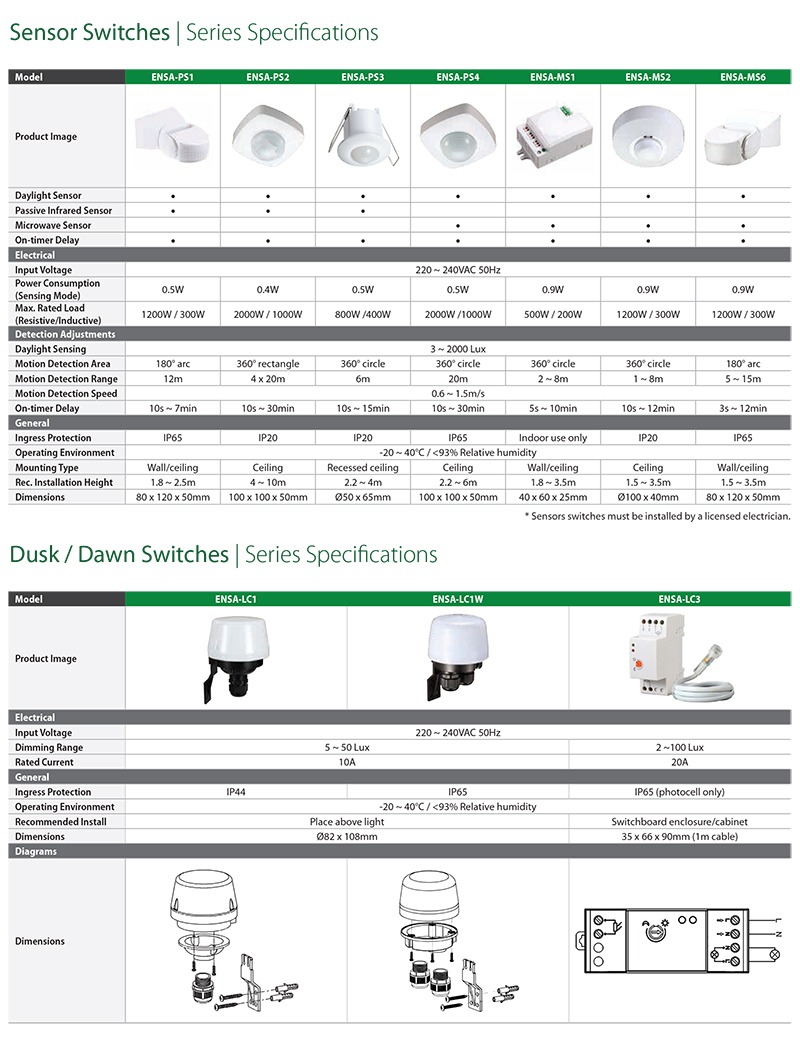ENSA Sensor Switch Series Product Brochure (PDF)-2.jpg
