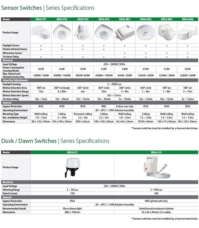 ENSA%20Sensor%20Switch%20Series%20Product%20Brochure%20(PDF)-22.jpg