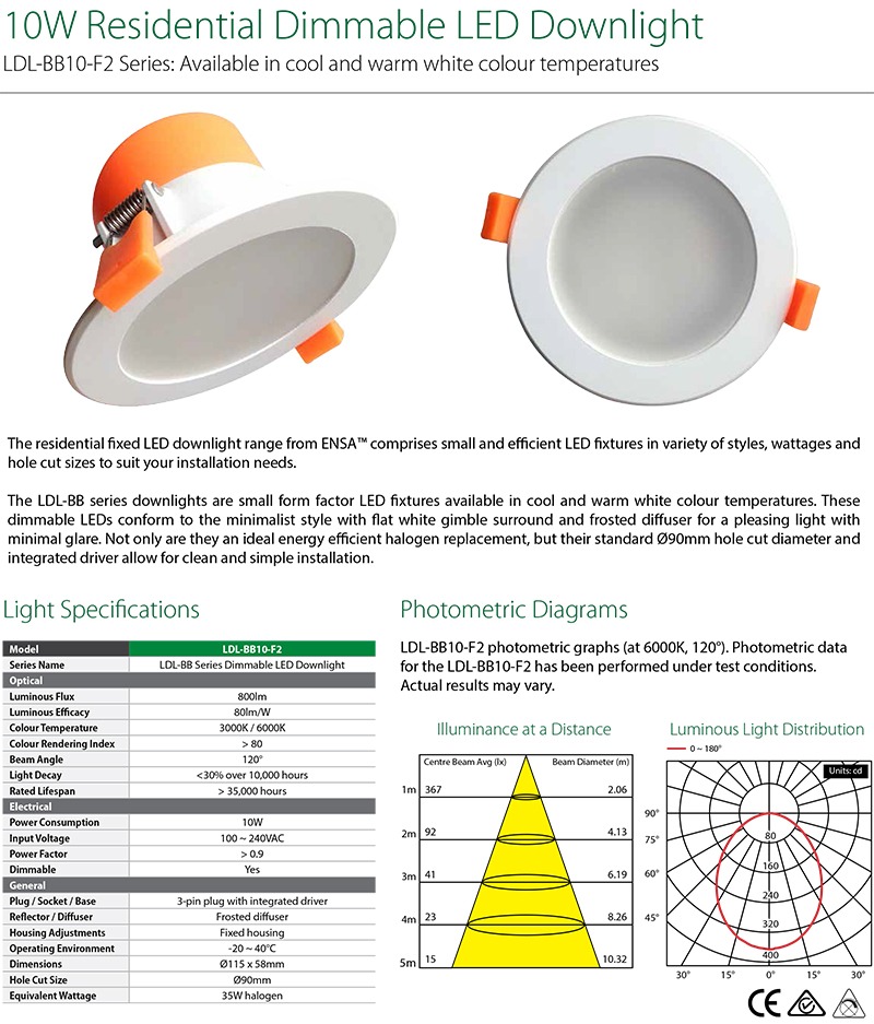 LDL-BB10-F2 Product Brochure-1.jpg