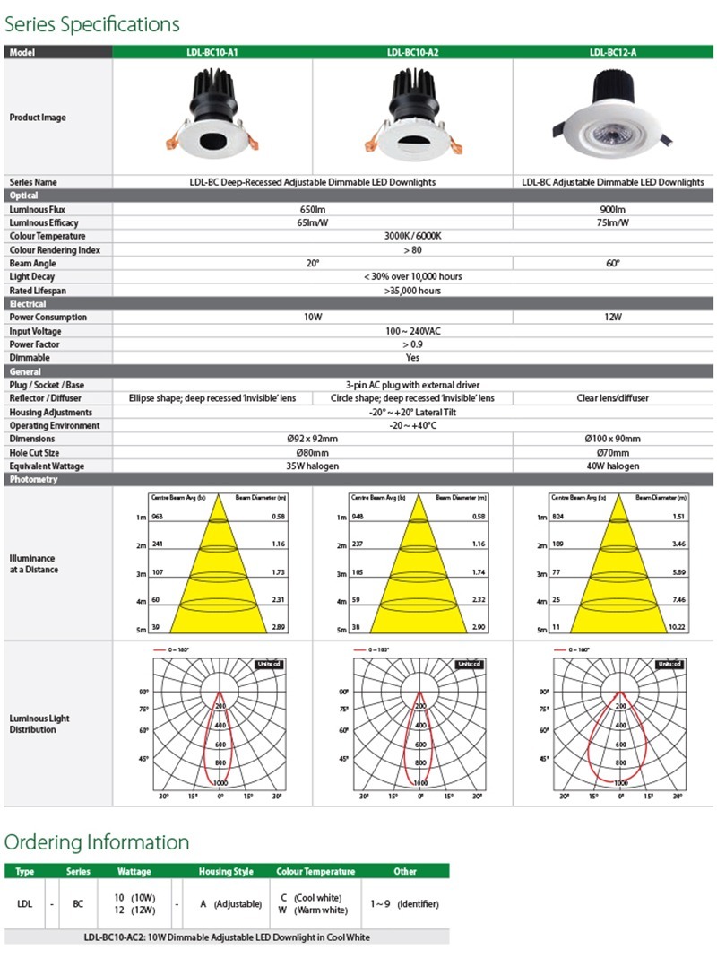 LDL-BC Series Brochure (PDF)-22.jpg