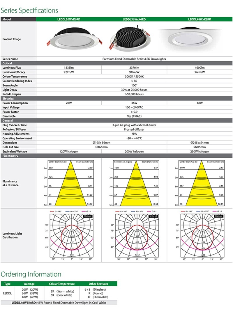 LED%20Premium%20Fixed%20Downlight%20Series%20Brochure%20(PDF)-22.jpg