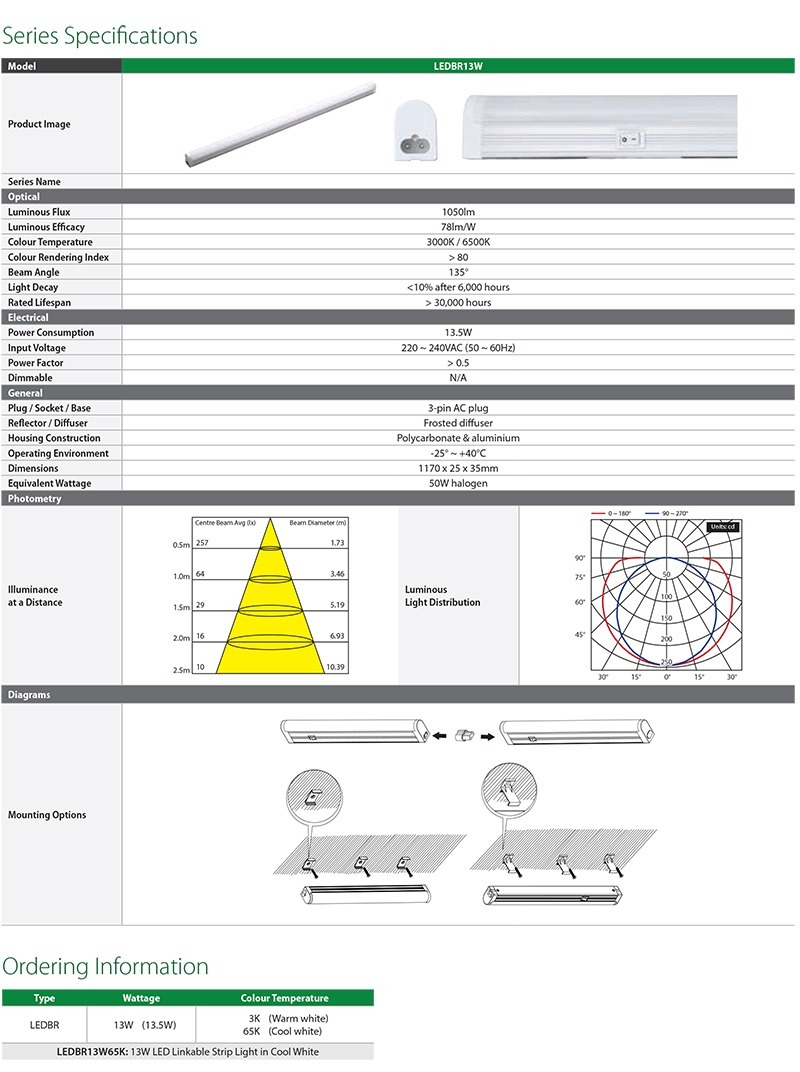 LEDBR13WXK Product Brochure (PDF)-22.jpg